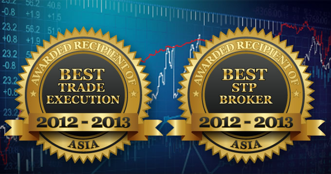 Awards for best trade execution and best STP broker