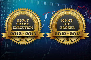 best brokers with fast order execution