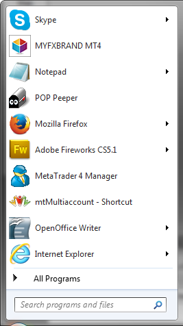 mt4 icon as it appears on windows start menu